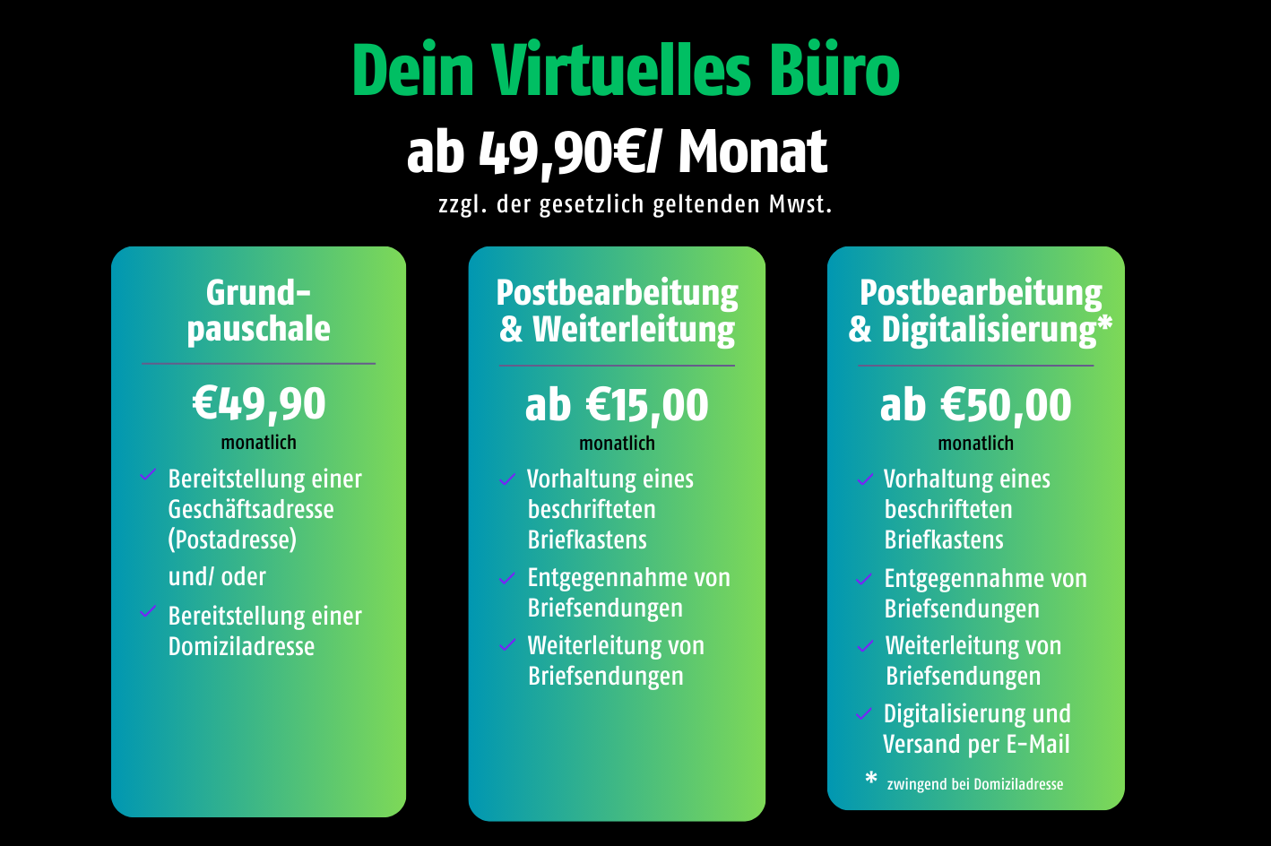 Preisübersicht Virtuelles Büro in Erfurt mieten